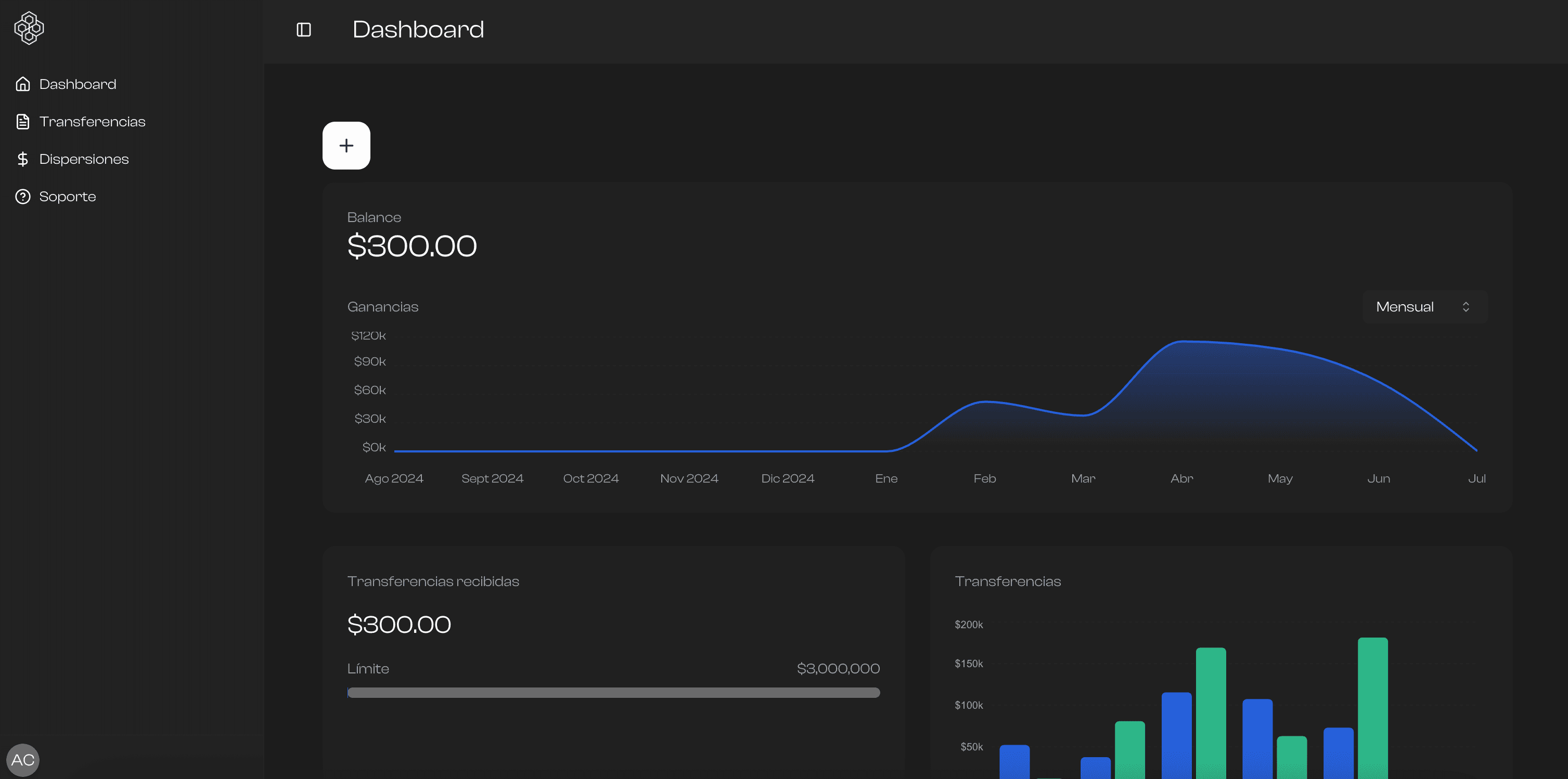 Dashboard Preview